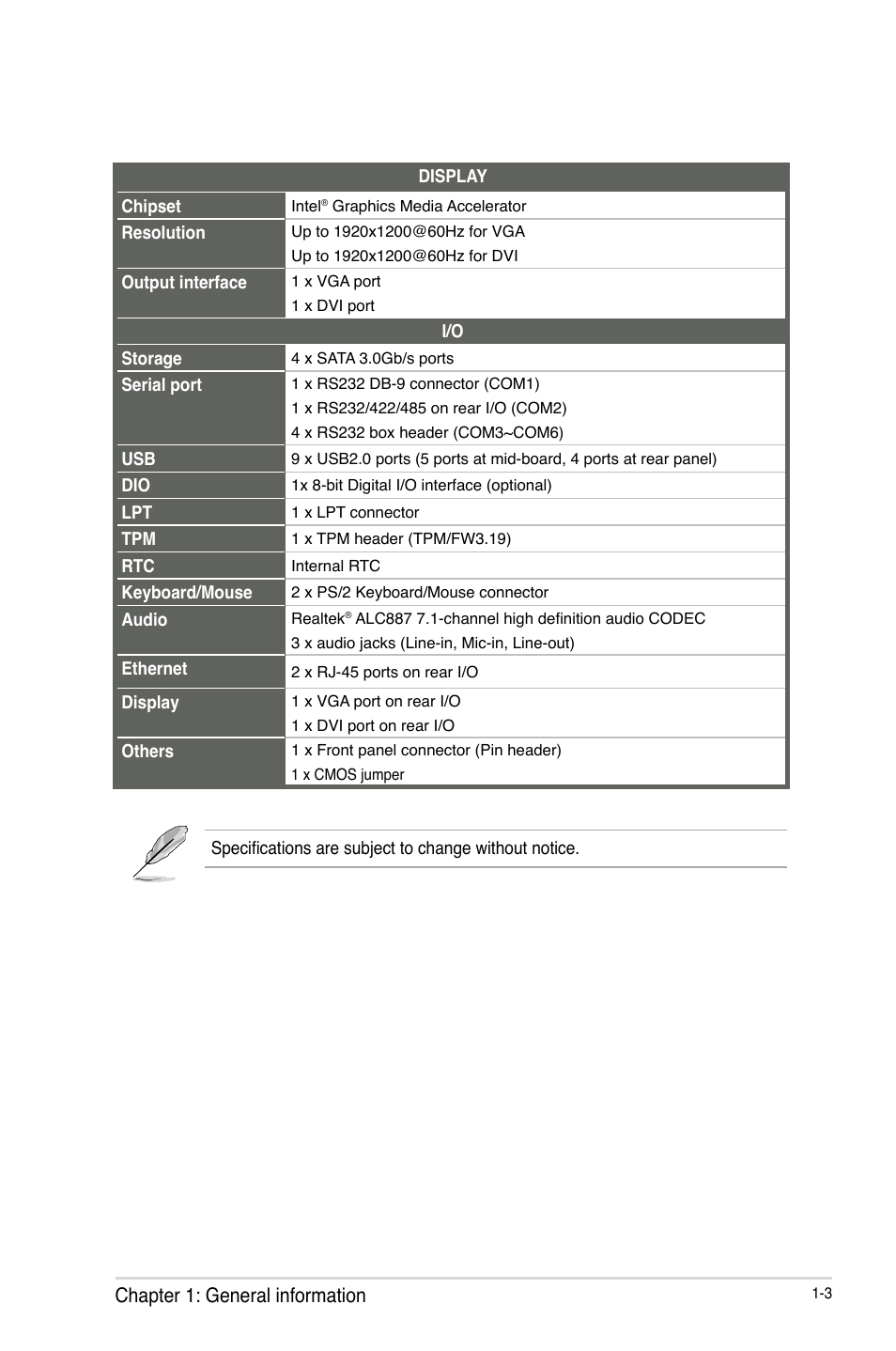 Chapter 1: general information | AAEON IMBA-H61A User Manual | Page 7 / 50