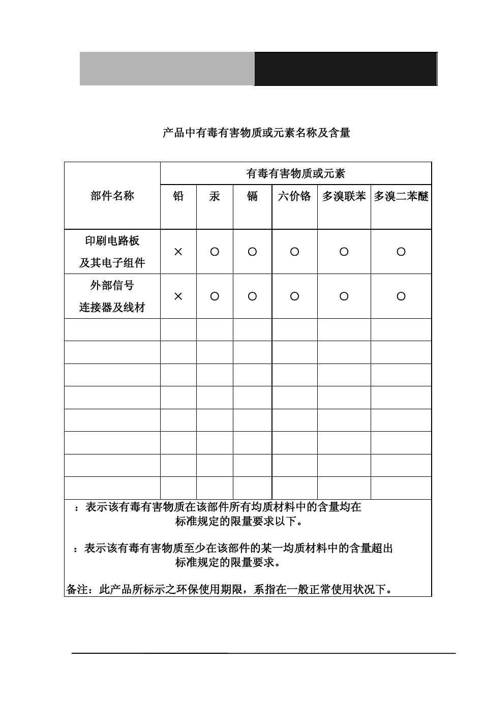 AAEON IMBA-Q77 User Manual | Page 27 / 118