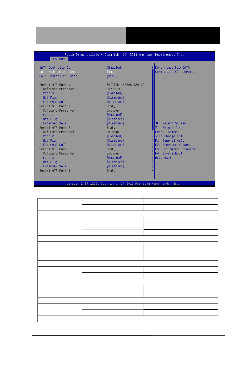 Options summary | AAEON IMBA-Q77 User Manual | Page 41 / 118