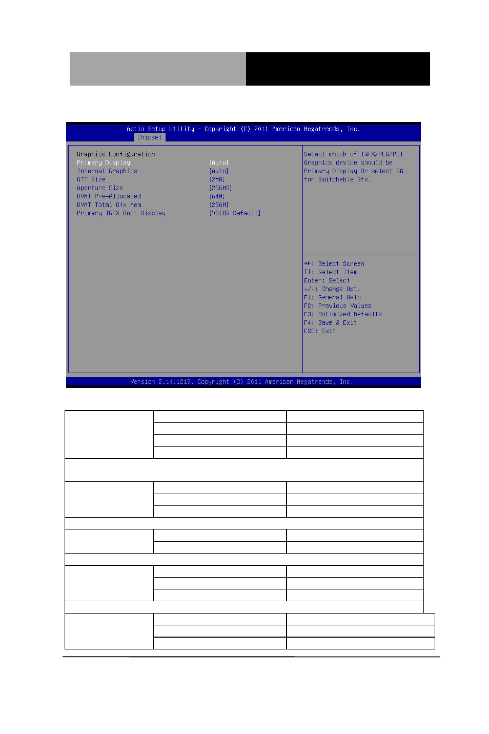 Graphics configuration options summary | AAEON IMBA-Q77 User Manual | Page 59 / 118