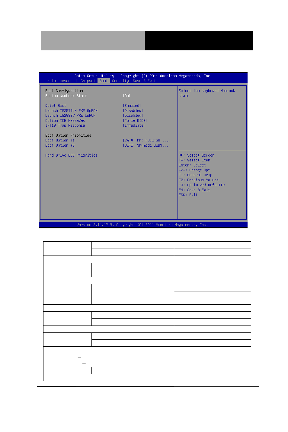 Setup submenu: boot options summary | AAEON IMBA-Q77 User Manual | Page 65 / 118