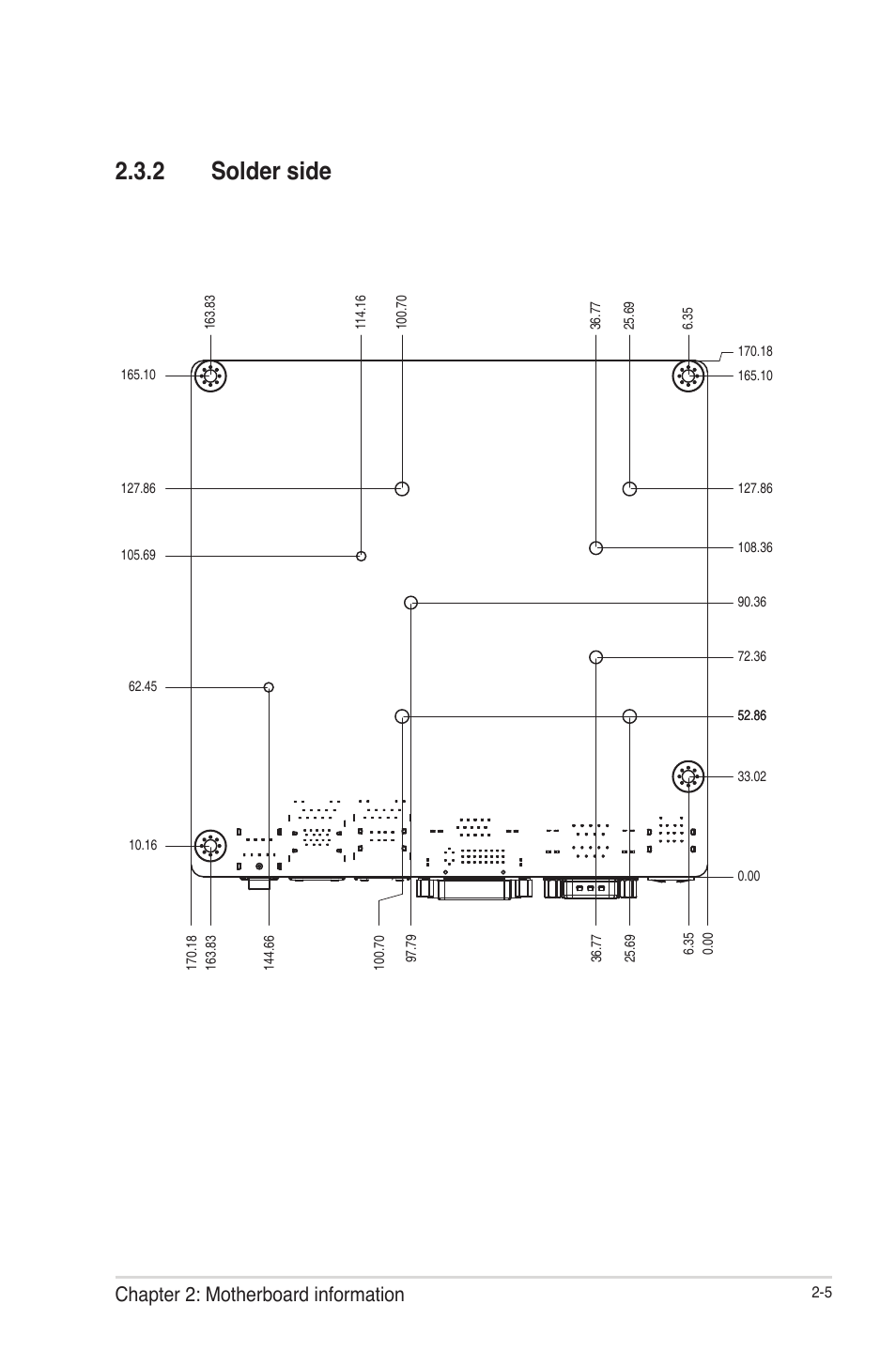 2 solder side, Solder side -5, Chapter 2: motherboard information | AAEON EMB-H81A User Manual | Page 13 / 51