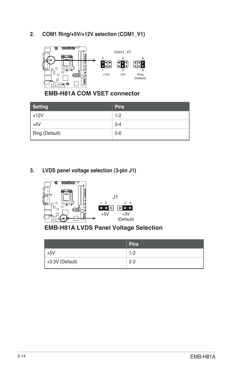 Emb-h81a com vset connector, Emb-h81a lvds panel voltage selection, Emb-h81a | Lvds panel voltage selection (3-pin j1) | AAEON EMB-H81A User Manual | Page 22 / 51