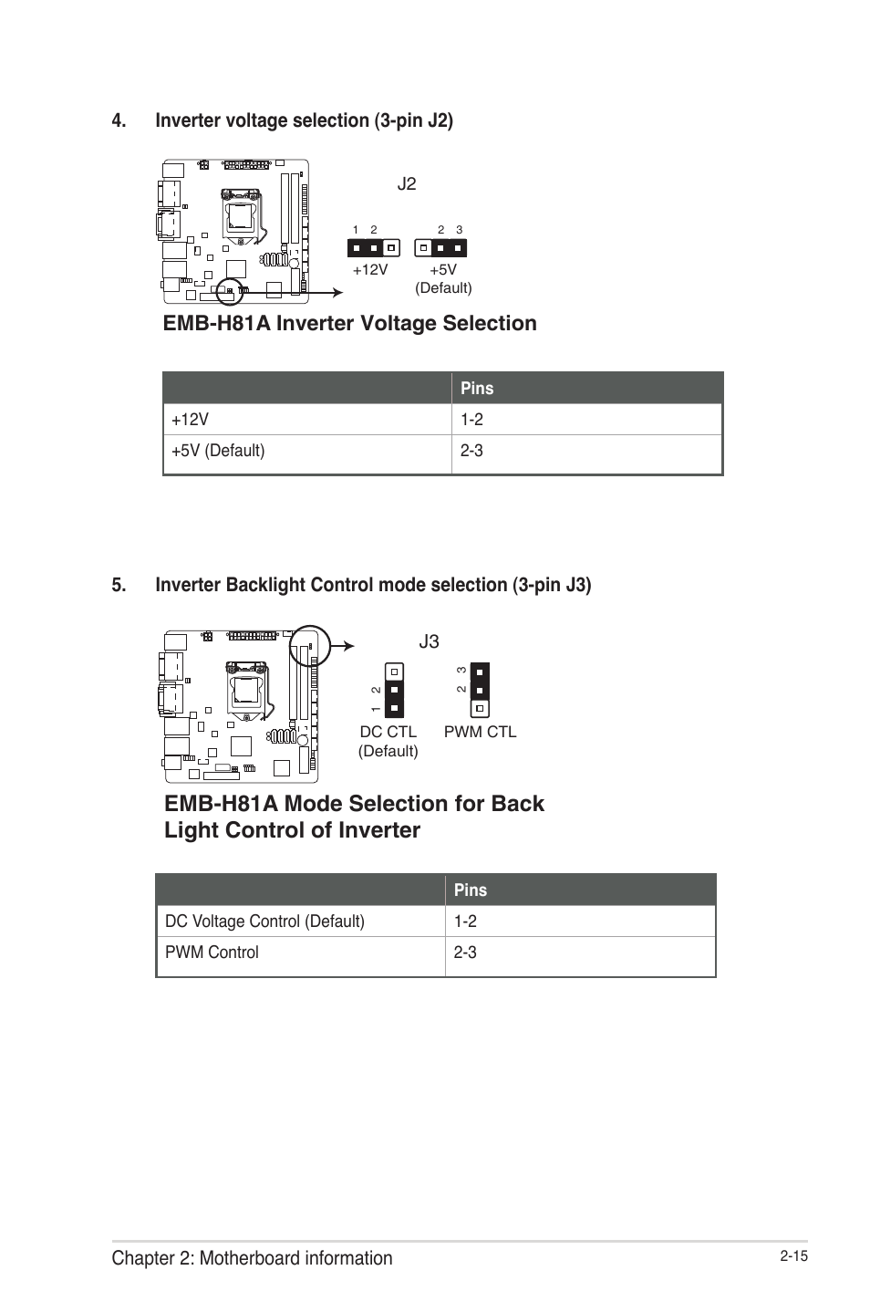 Emb-h81a inverter voltage selection | AAEON EMB-H81A User Manual | Page 23 / 51