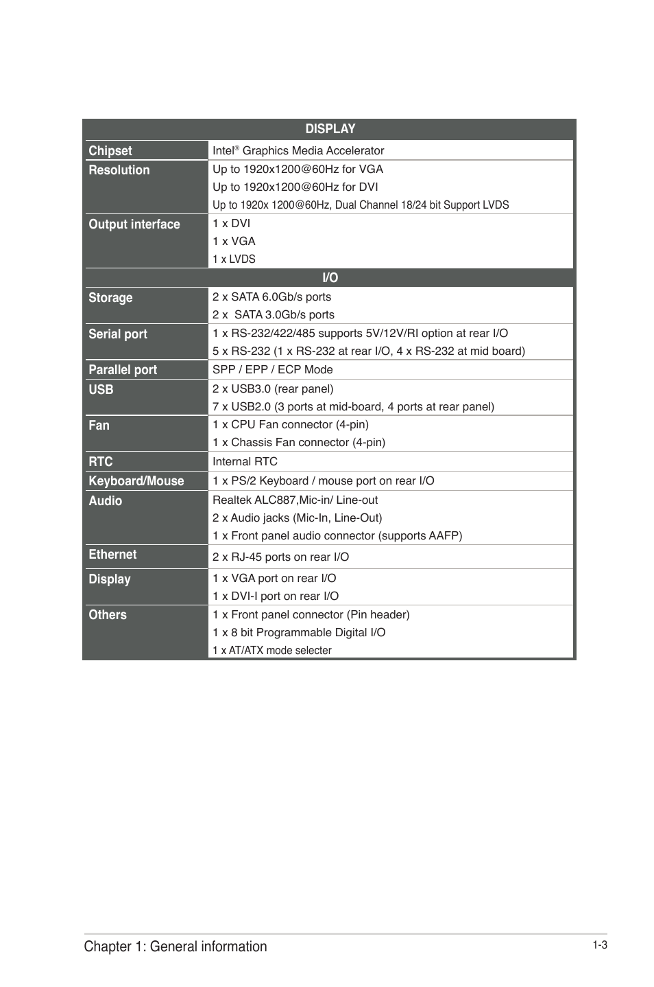Chapter 1: general information | AAEON EMB-H81A User Manual | Page 7 / 51