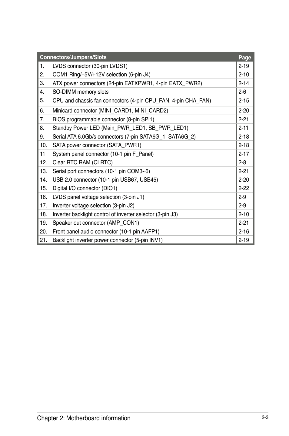 AAEON EMB-KB1 User Manual | Page 11 / 44