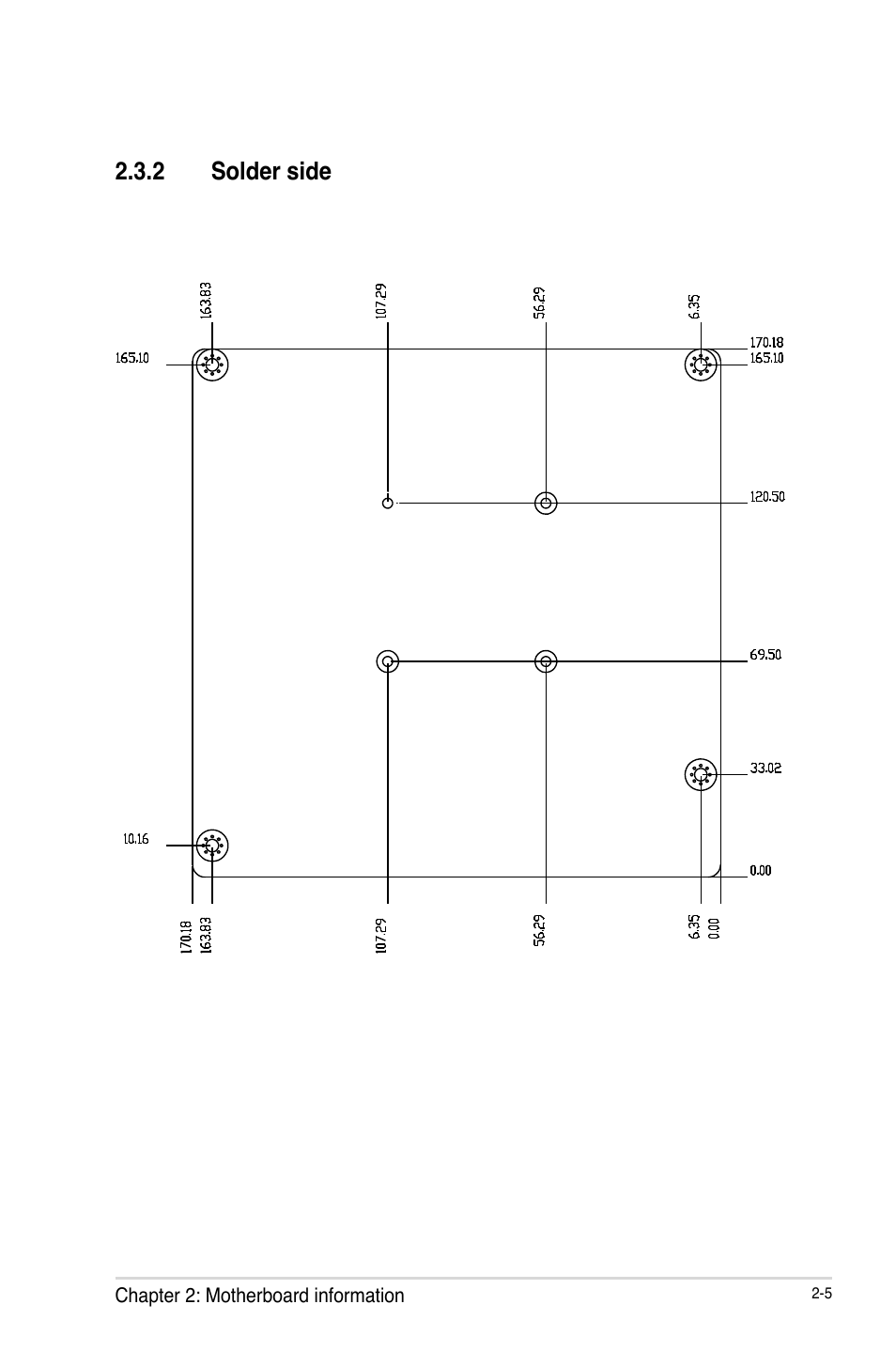 2 solder side | AAEON EMB-KB1 User Manual | Page 13 / 44