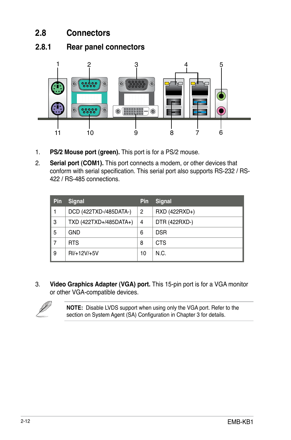 8 connectors, Connectors -12, 1 rear panel connectors | AAEON EMB-KB1 User Manual | Page 20 / 44