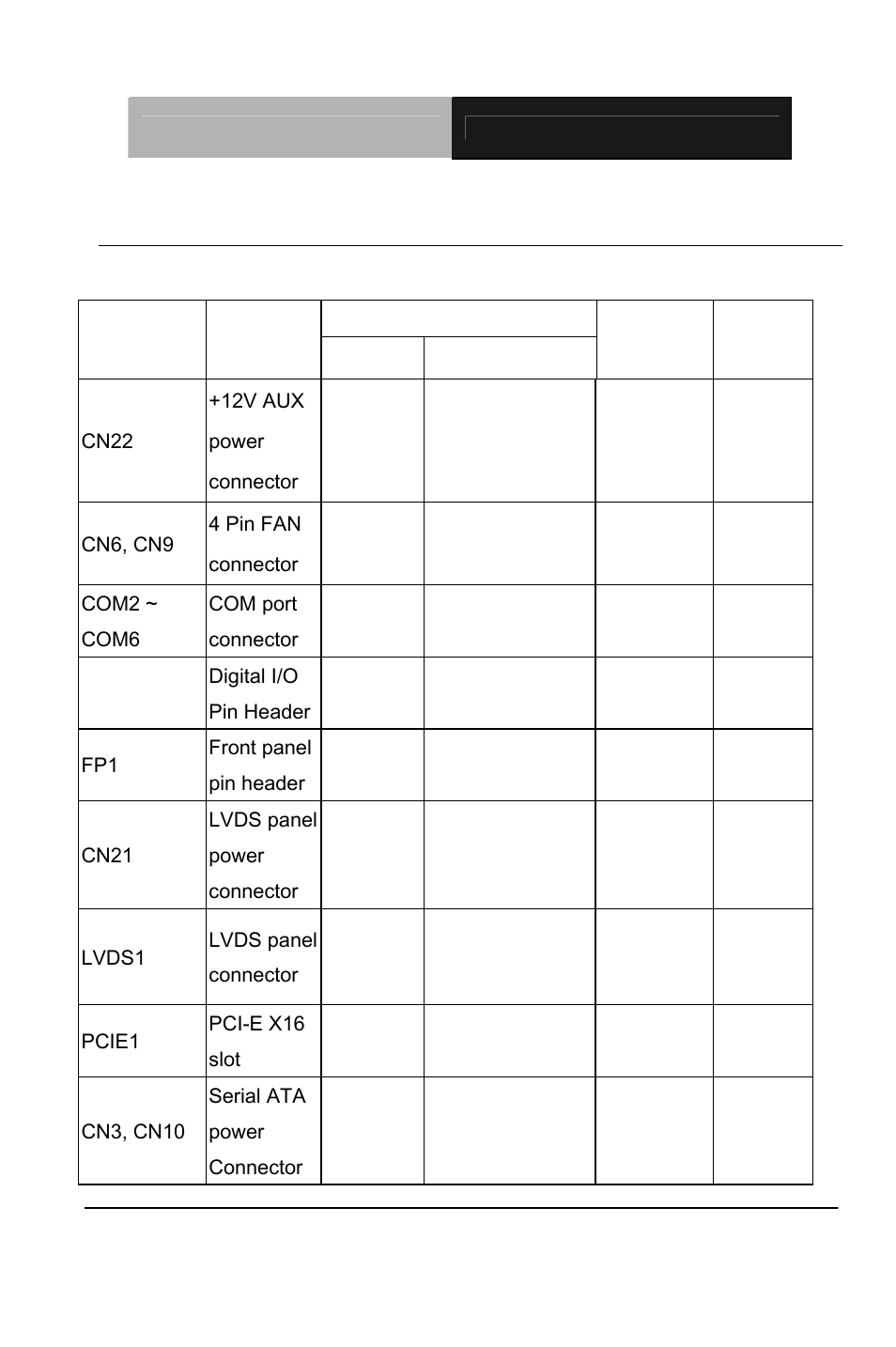 AAEON EMB-QM87A User Manual | Page 103 / 113