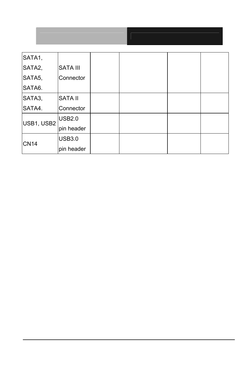 AAEON EMB-QM87A User Manual | Page 104 / 113