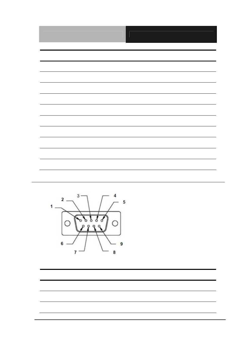 4bpin, 25bsignal, 5bsignal | Rs-232 | AAEON EMB-QM87A User Manual | Page 27 / 113