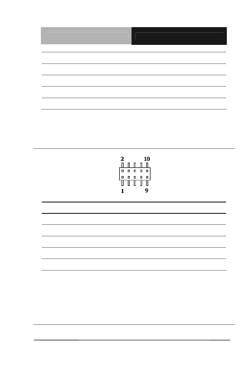 4bpin, 25bsignal, 5bsignal | AAEON EMB-QM87A User Manual | Page 32 / 113