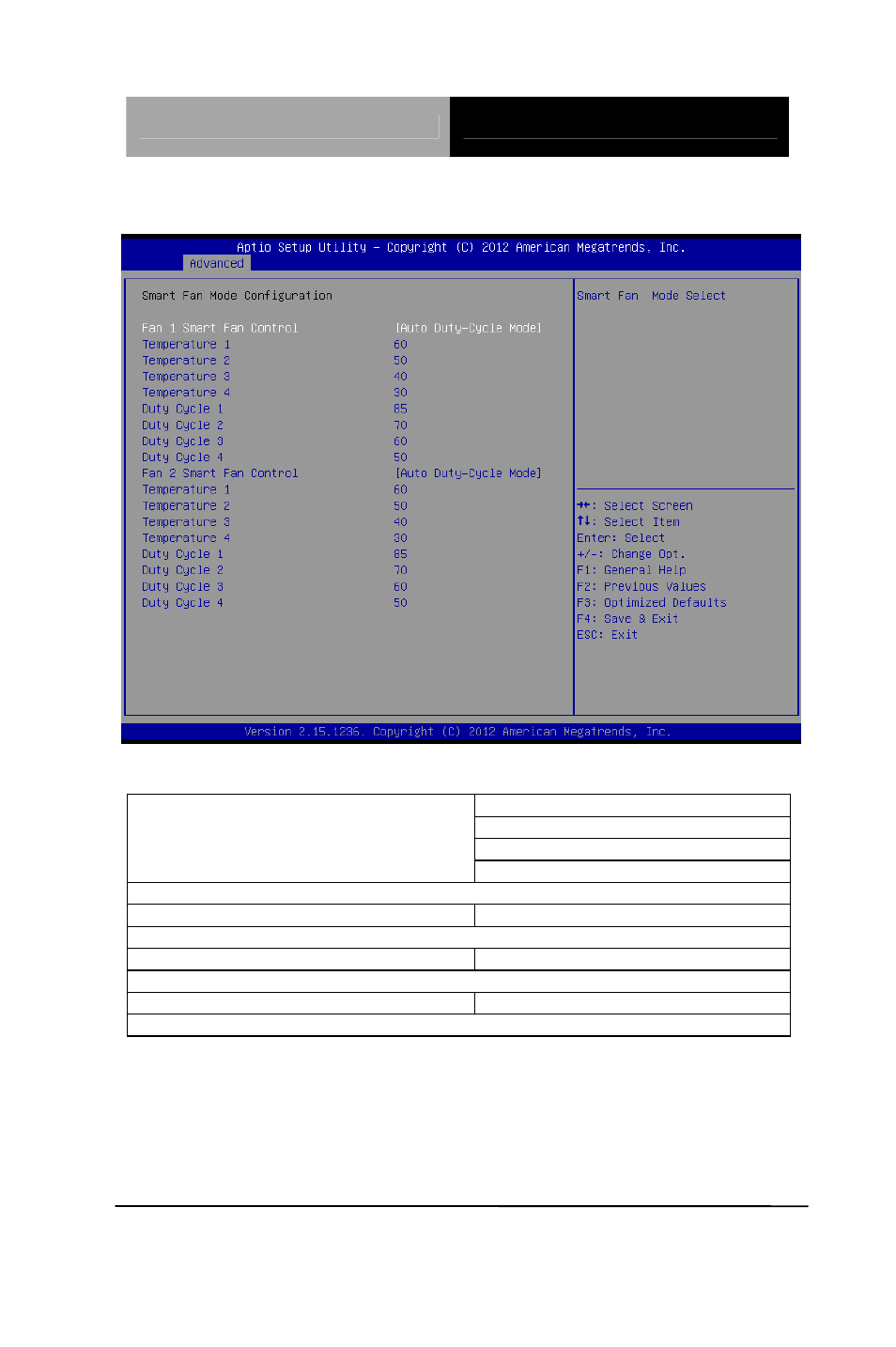 Smart fan function options summary | AAEON EMB-QM87A User Manual | Page 50 / 113