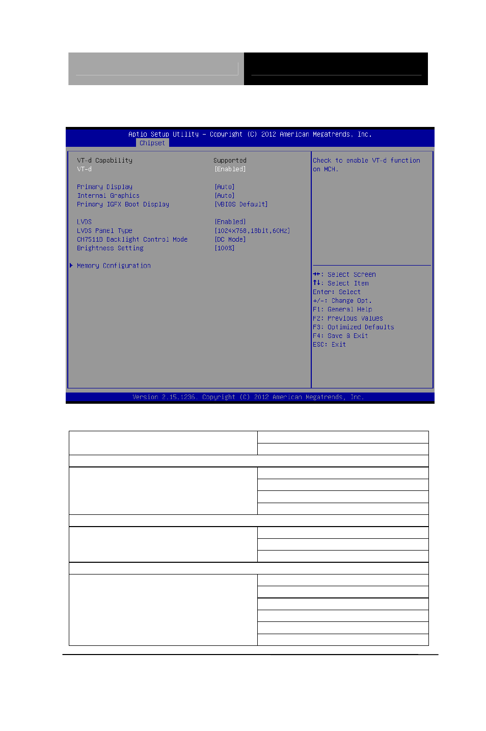 System agent (sa) configuration options summary | AAEON EMB-QM87A User Manual | Page 70 / 113