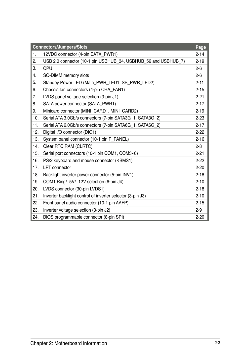 AAEON EMB-BT1 User Manual | Page 11 / 58