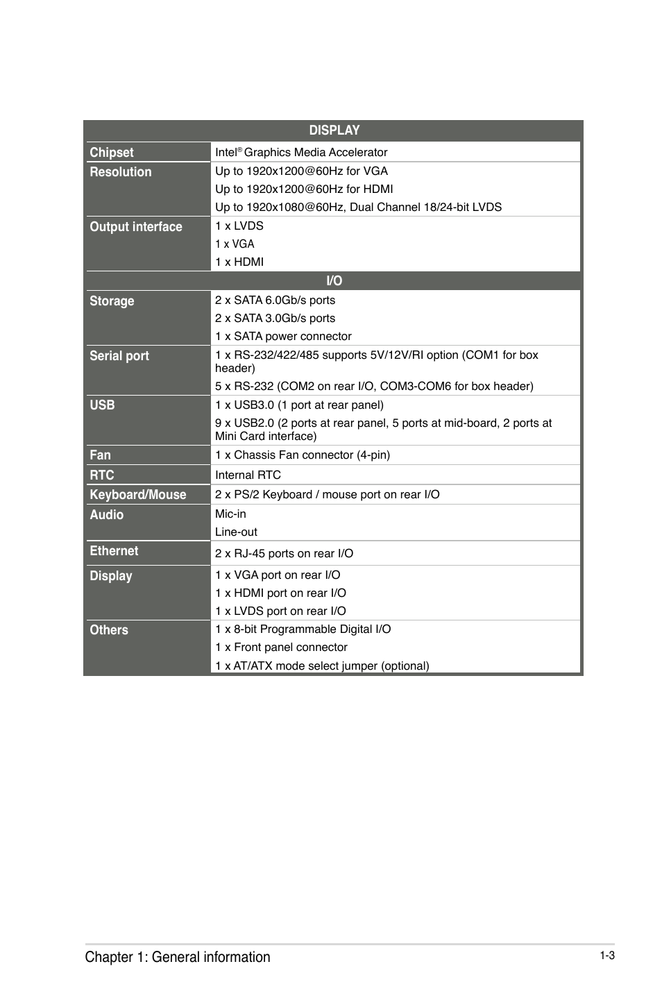 Chapter 1: general information | AAEON EMB-BT1 User Manual | Page 7 / 58