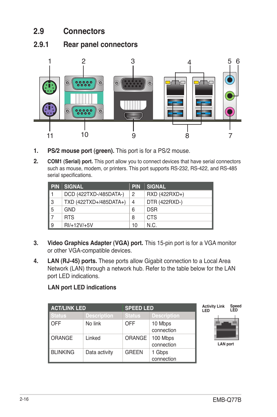 9 connectors, 1 rear panel connectors, Connectors -16 2.9.1 | Rear panel connectors -16 | AAEON EMB-Q77B User Manual | Page 24 / 44