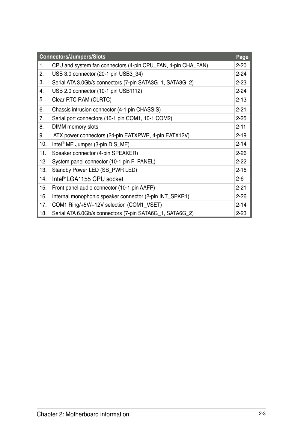 AAEON EMB-Q77A User Manual | Page 11 / 62
