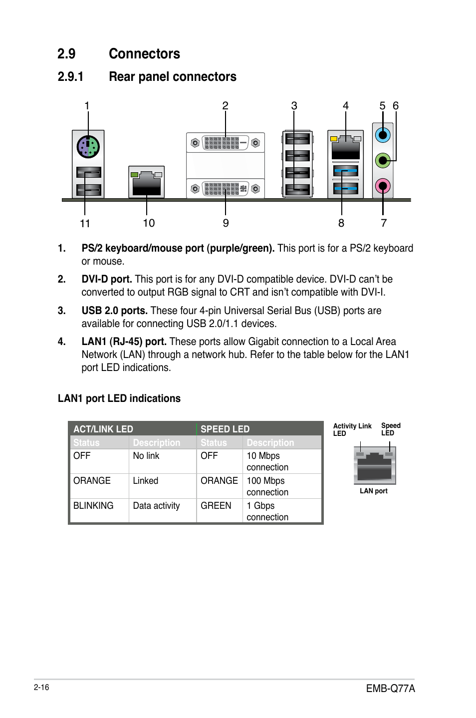 9 connectors, 1 rear panel connectors, Connectors -16 2.9.1 | Rear panel connectors -16 | AAEON EMB-Q77A User Manual | Page 24 / 62