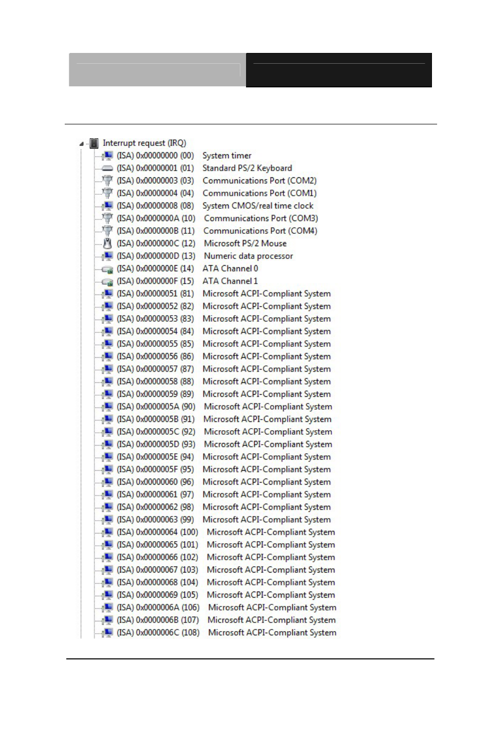 B.3 irq mapping chart | AAEON EMB-A50M User Manual | Page 51 / 64