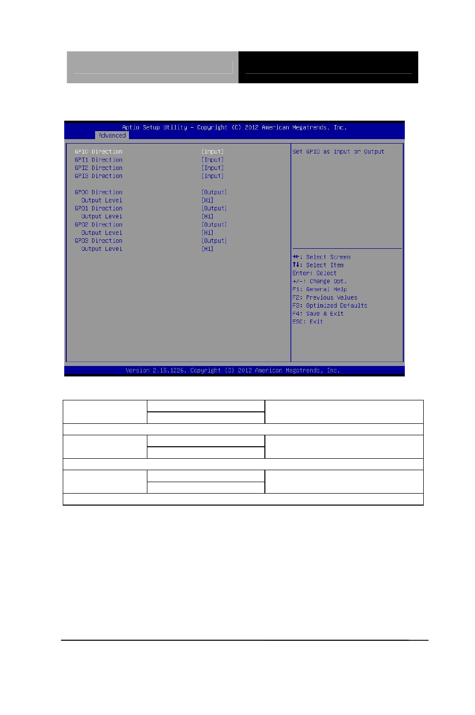 Dynamic digital io options summary | AAEON EMB-A70M User Manual | Page 41 / 92