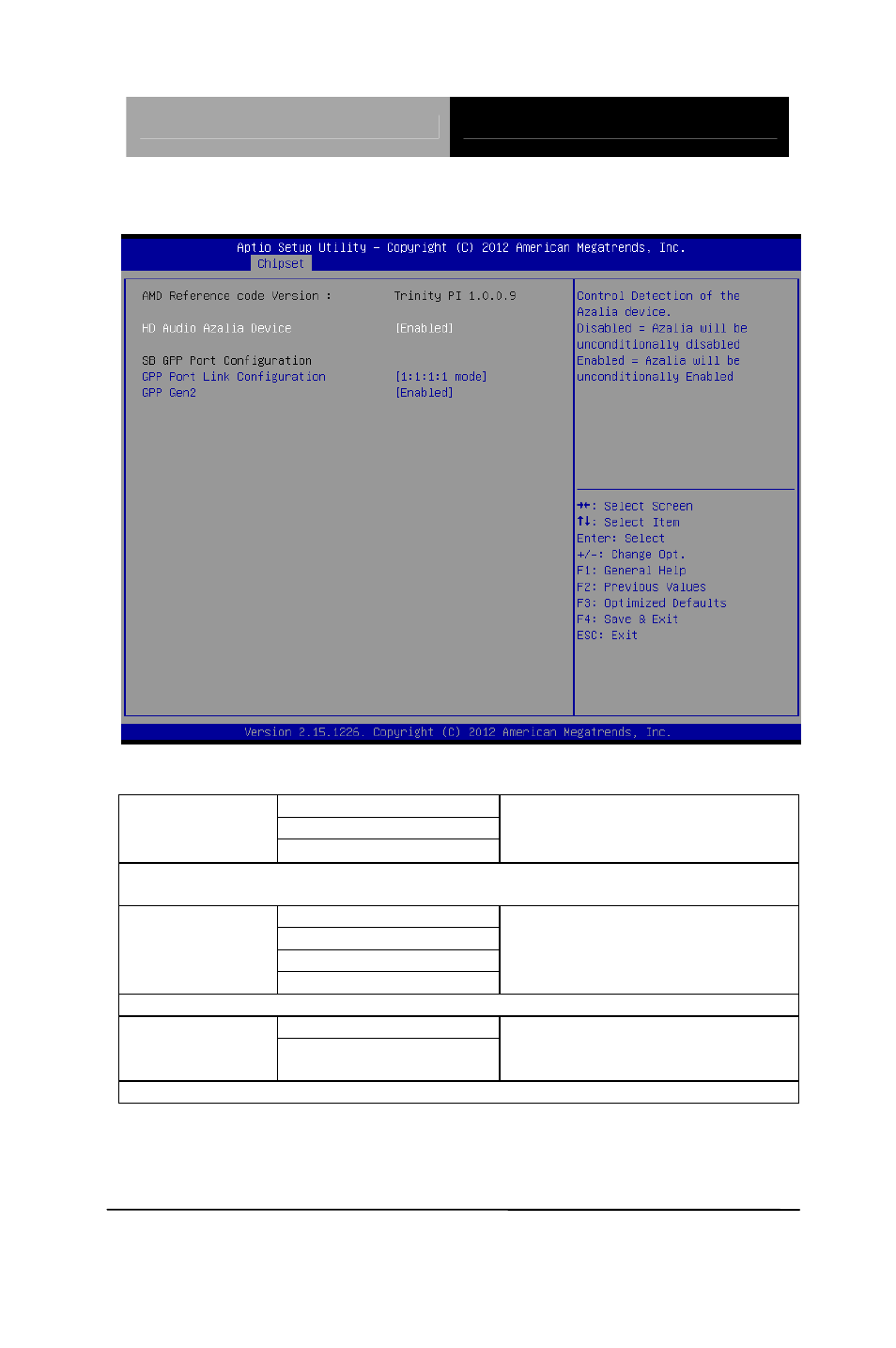 South bridge options summary | AAEON EMB-A70M User Manual | Page 48 / 92