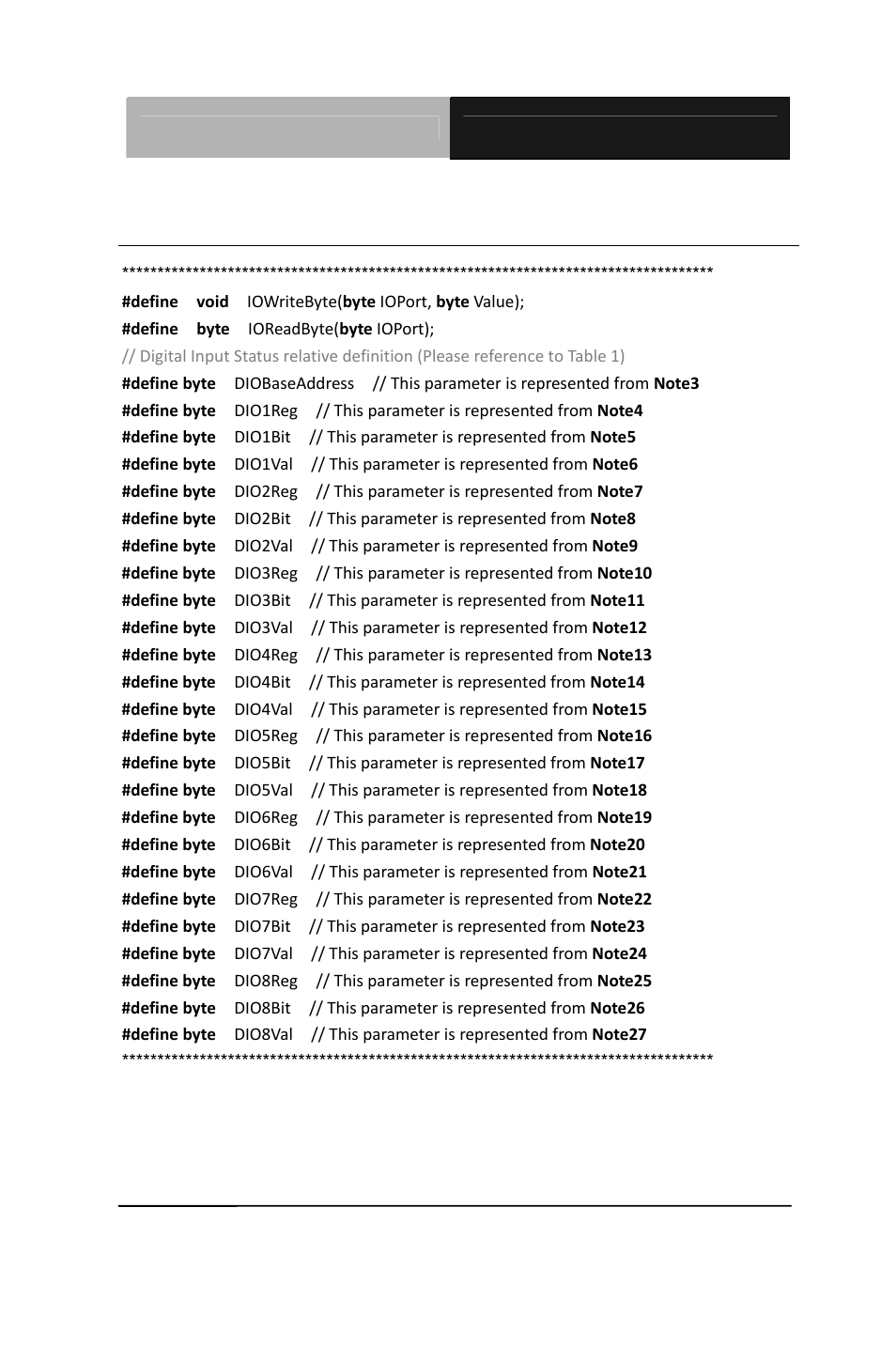D.3 digital i/o sample program | AAEON EMB-A70M User Manual | Page 83 / 92