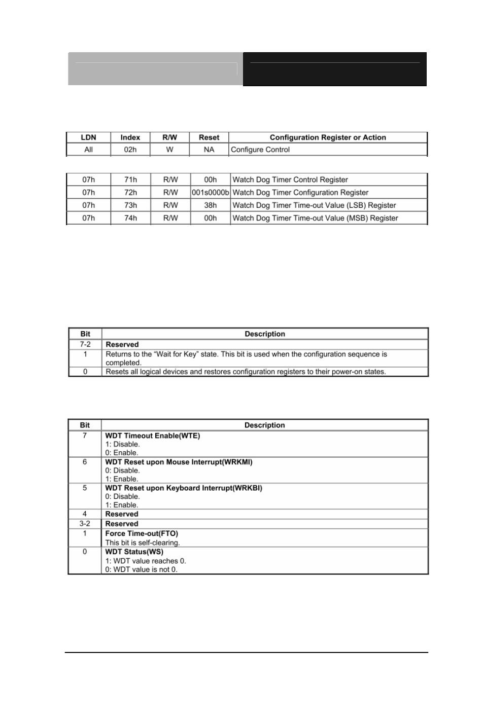 AAEON IMBI-Q57 User Manual | Page 42 / 71