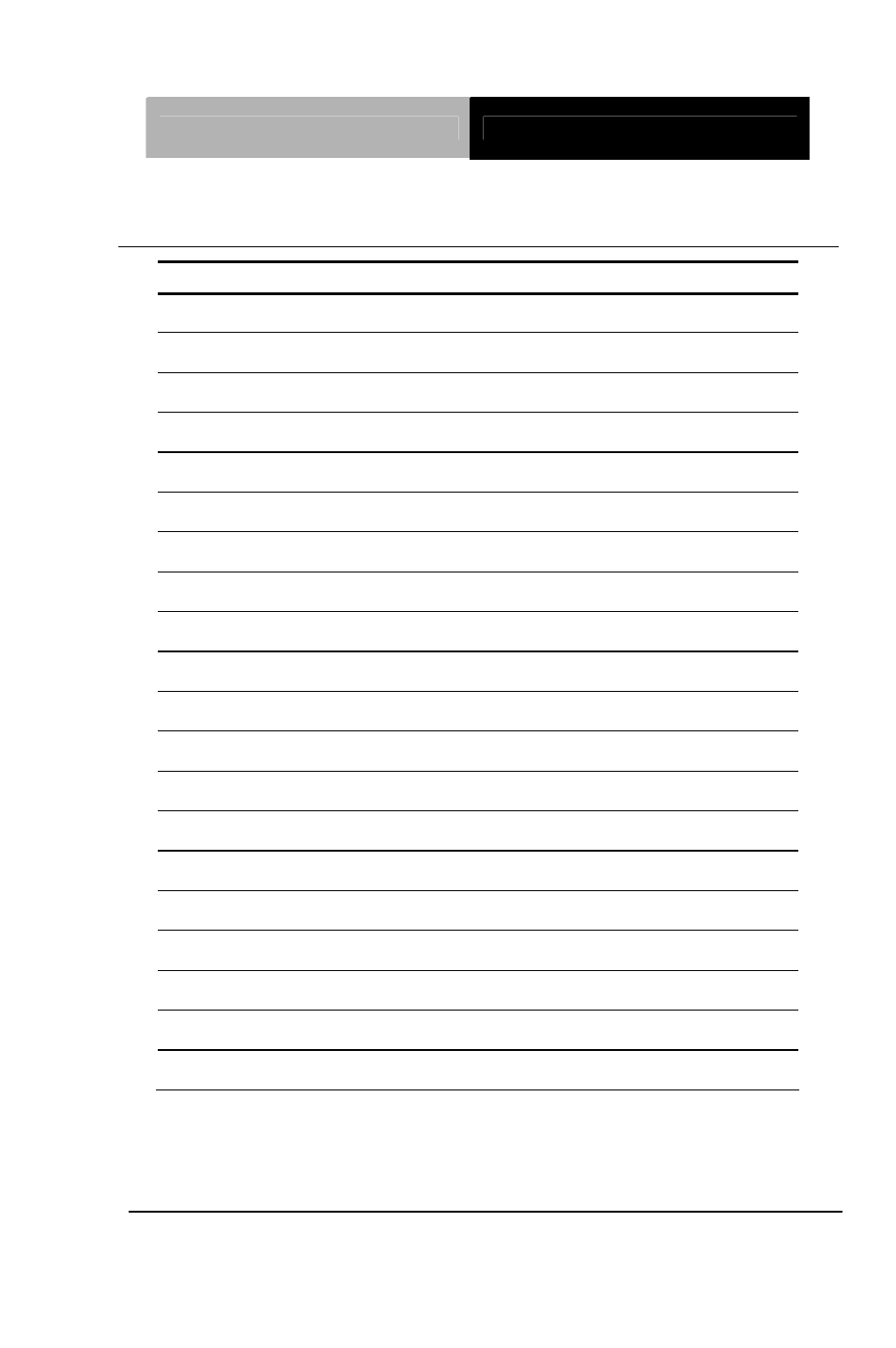 Signal | AAEON EMB-9458T User Manual | Page 28 / 65