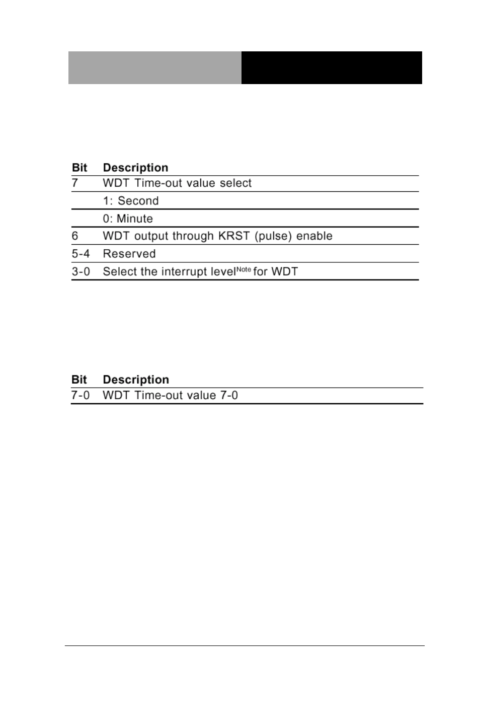 AAEON EMB-9658T User Manual | Page 53 / 69