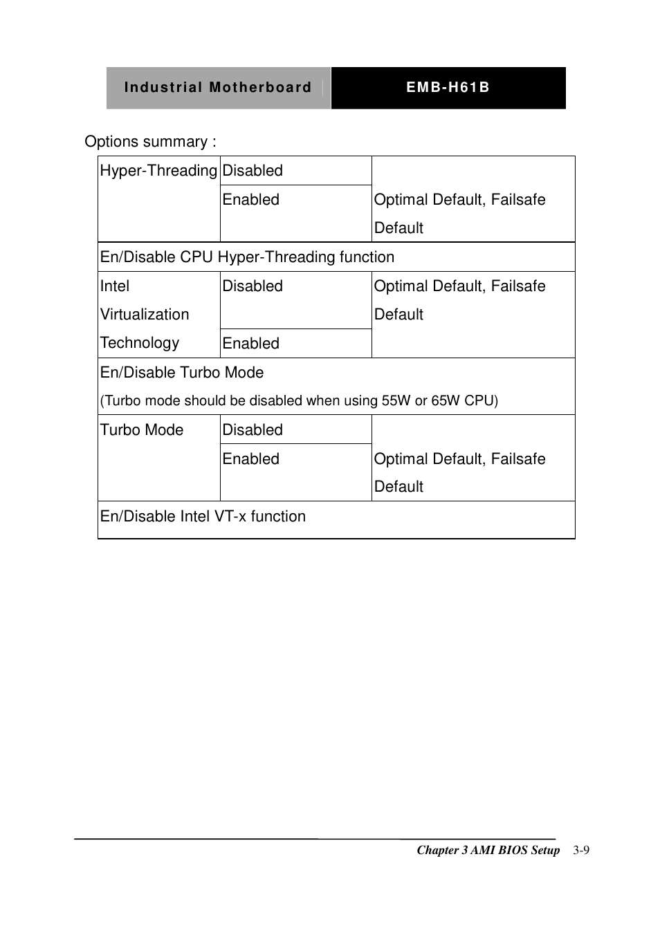 AAEON EMB-H61B User Manual | Page 34 / 81