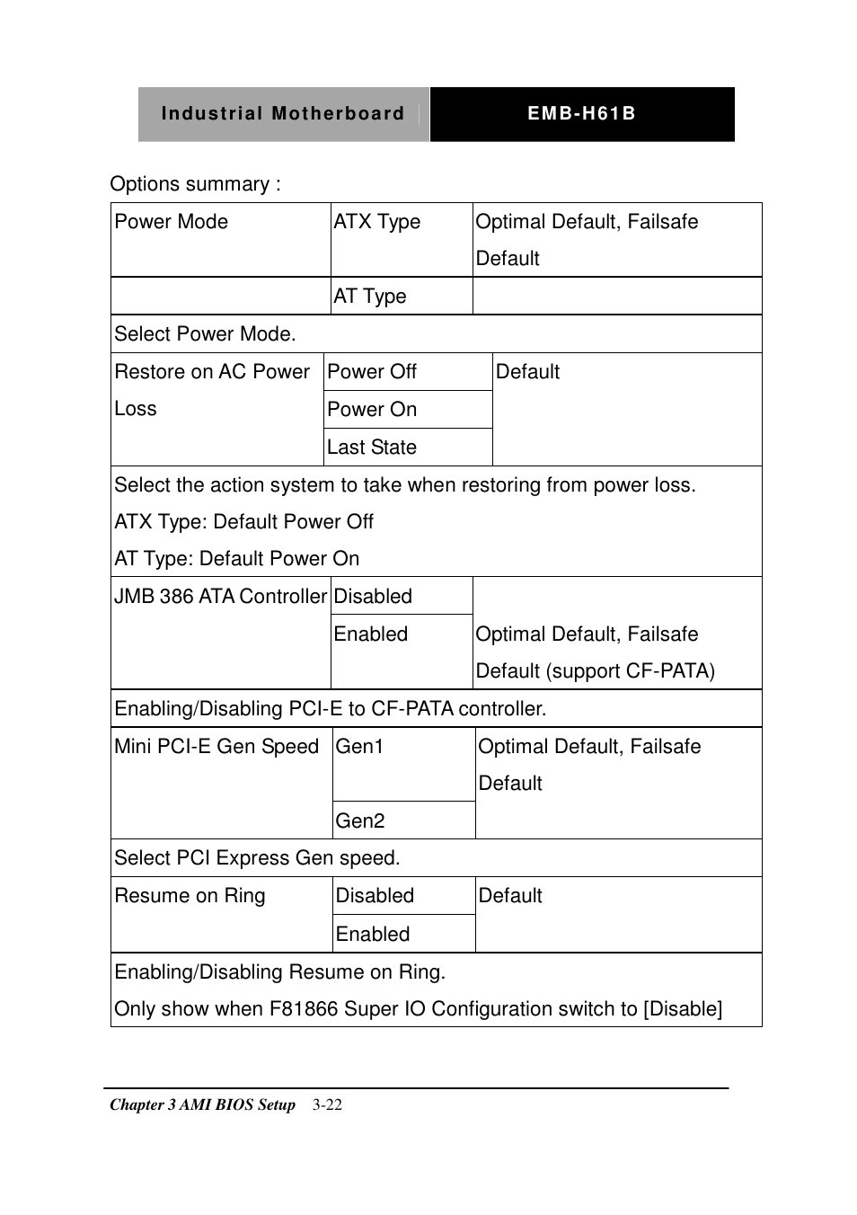 AAEON EMB-H61B User Manual | Page 47 / 81