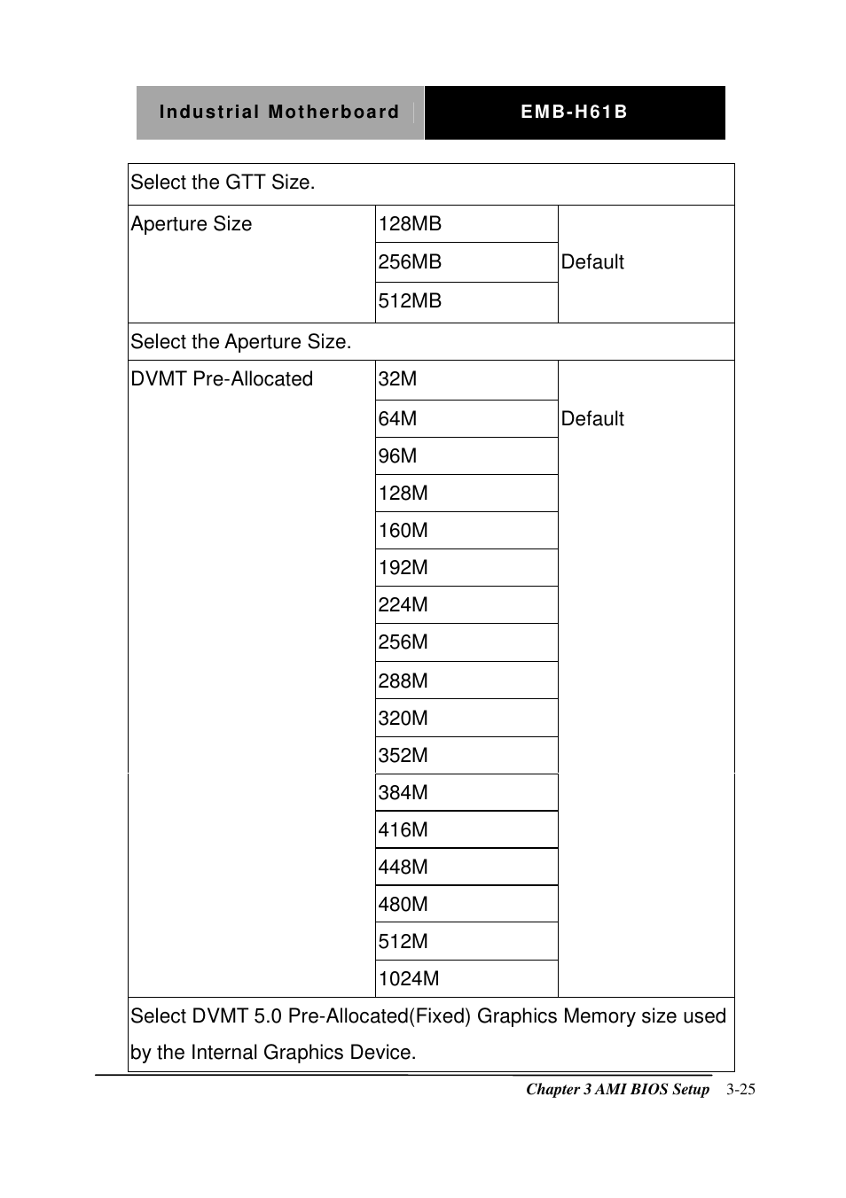 AAEON EMB-H61B User Manual | Page 50 / 81