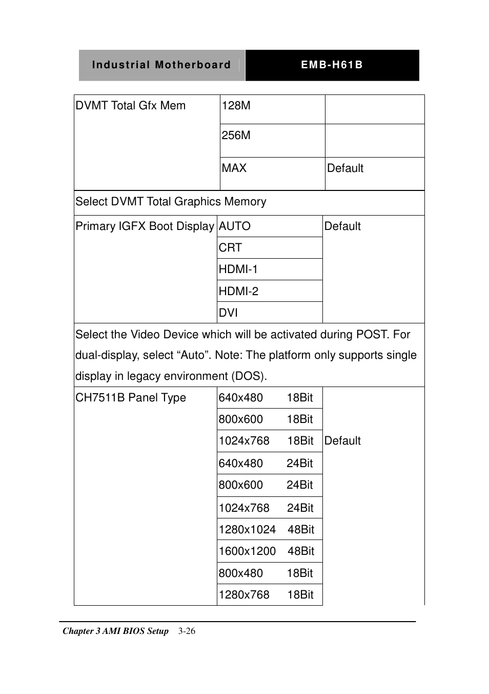 AAEON EMB-H61B User Manual | Page 51 / 81