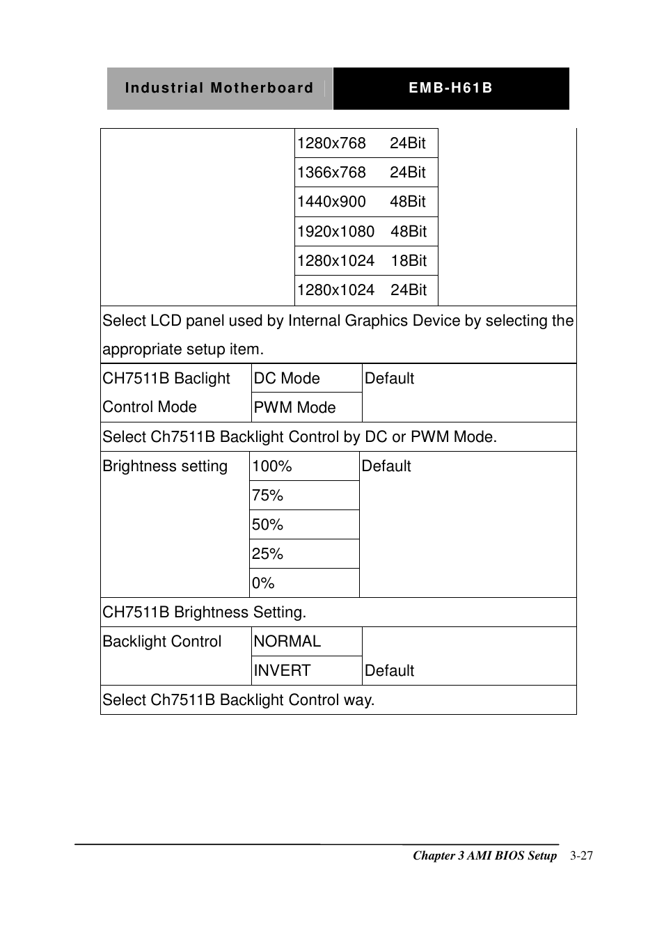 AAEON EMB-H61B User Manual | Page 52 / 81