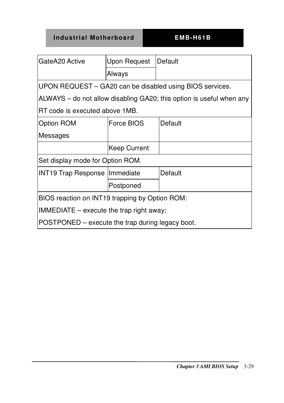 AAEON EMB-H61B User Manual | Page 54 / 81