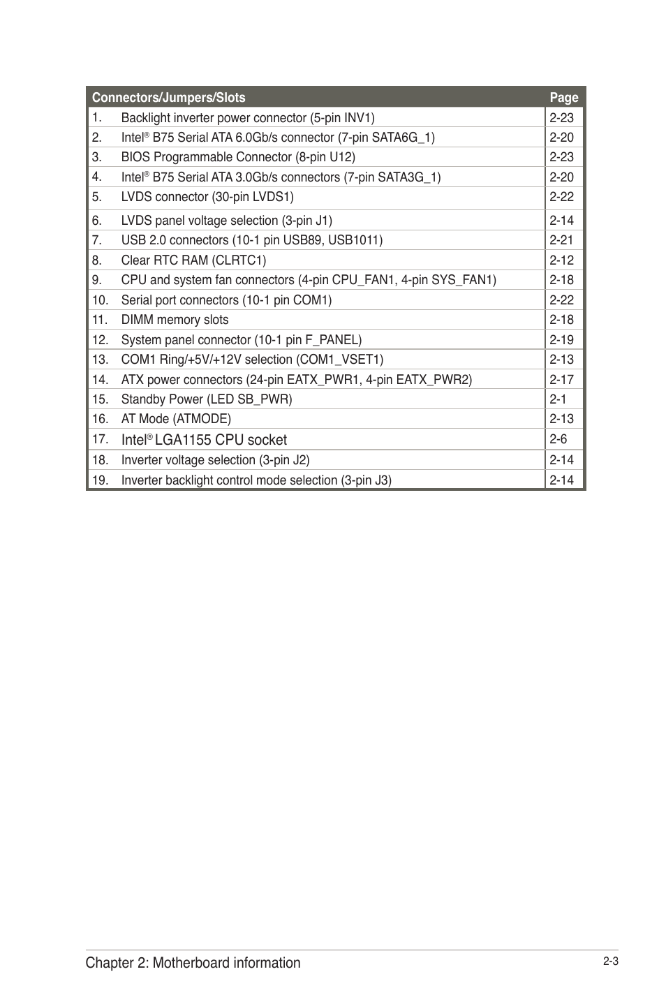 AAEON EMB-B75B User Manual | Page 11 / 50