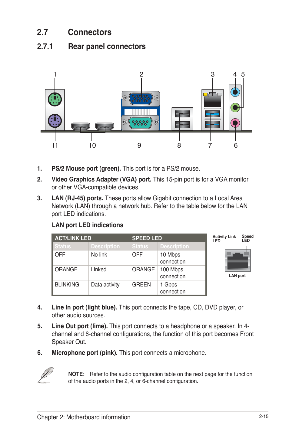 7 connectors, 1 rear panel connectors, Connectors -15 2.7.1 | Rear panel connectors -15 | AAEON EMB-B75B User Manual | Page 23 / 50