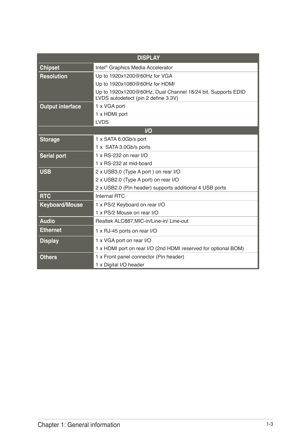 Chapter 1: general information | AAEON EMB-B75B User Manual | Page 7 / 50