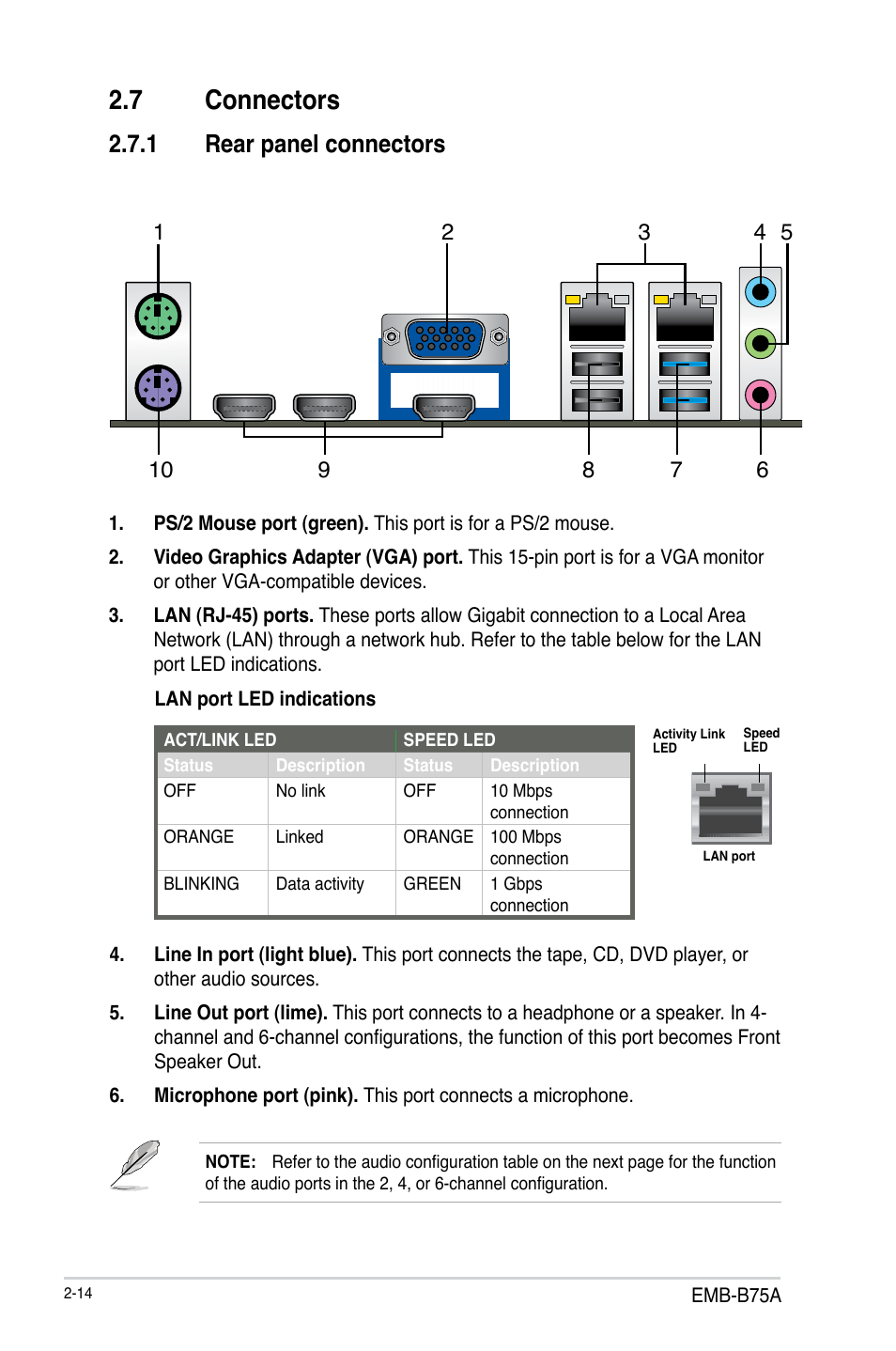7 connectors, 1 rear panel connectors | AAEON EMB-B75A User Manual | Page 22 / 48