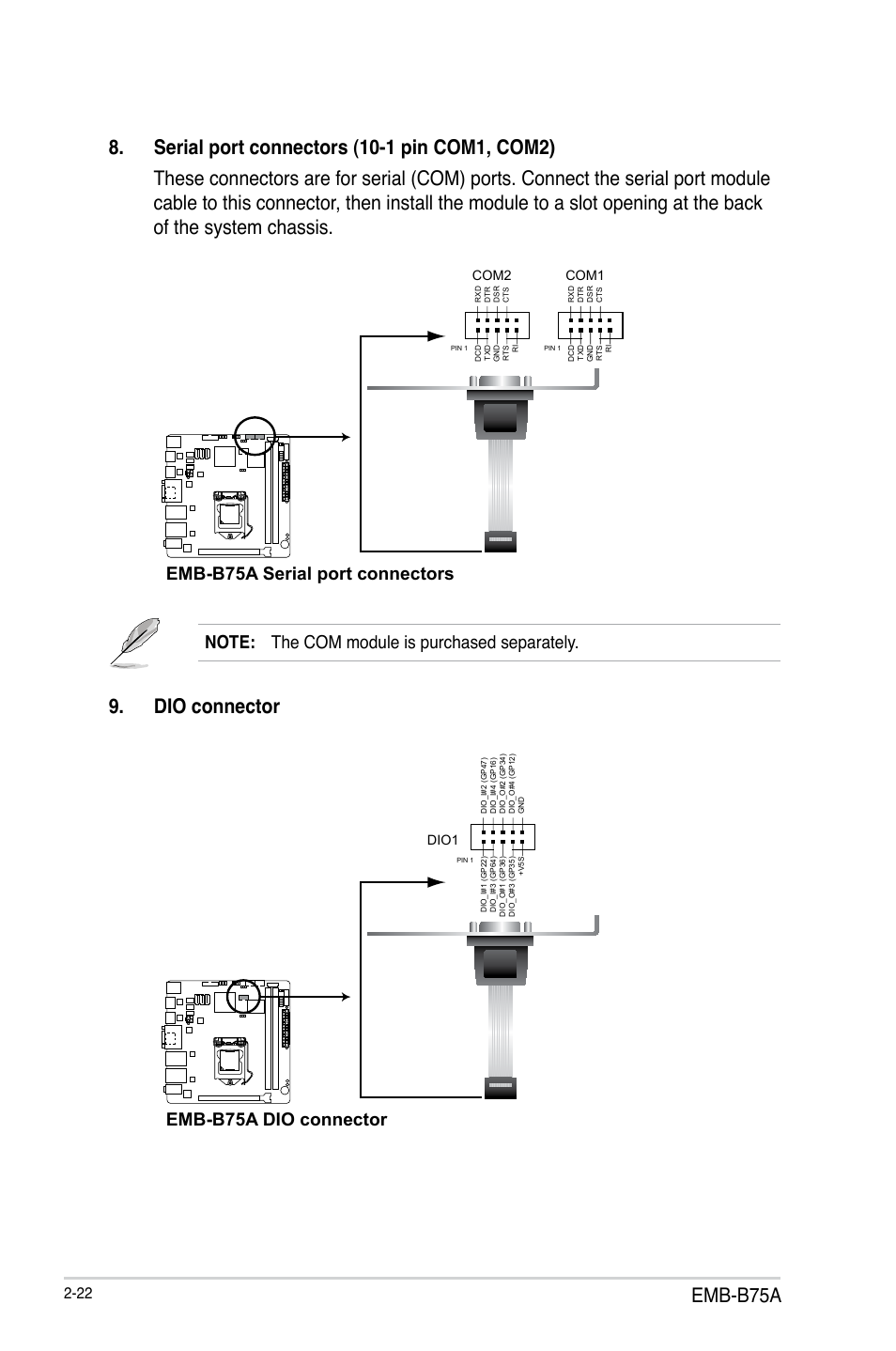 Emb-b75a, Dio connector, Emb-b75a serial port connectors | Emb-b75a dio connector | AAEON EMB-B75A User Manual | Page 30 / 48