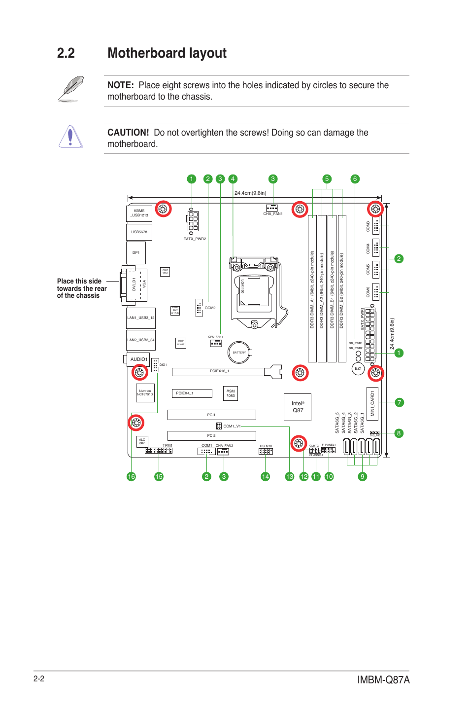 2 motherboard layout, Motherboard layout -2, Imbm-q87a | Place this side towards the rear of the chassis | AAEON IMBM-Q87A User Manual | Page 10 / 48