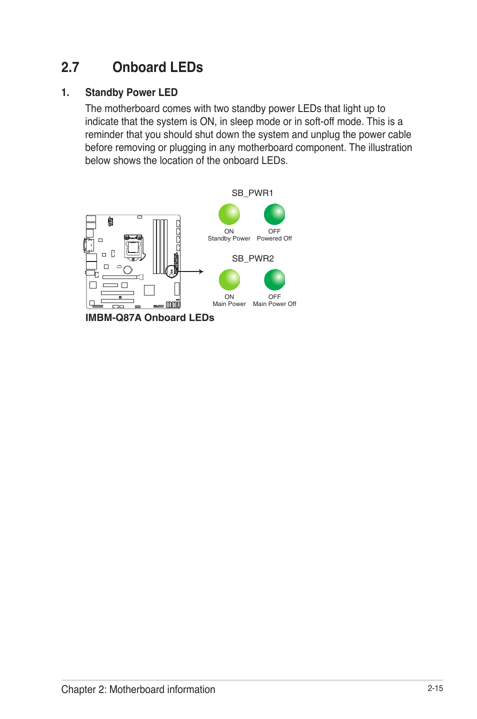 7 onboard leds, Onboard leds -15 | AAEON IMBM-Q87A User Manual | Page 23 / 48