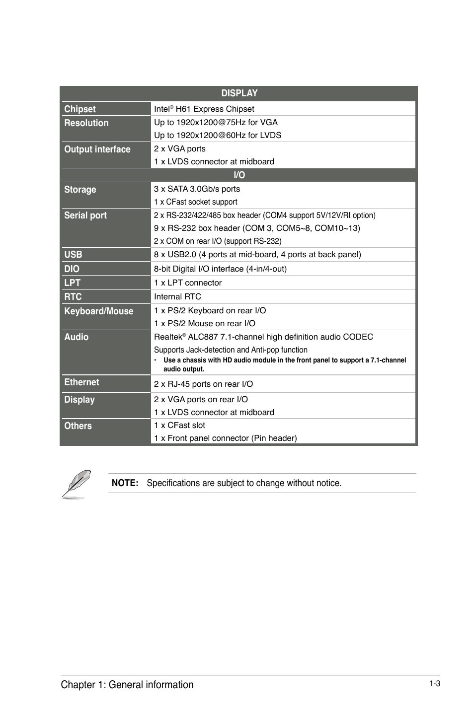 Chapter 1: general information | AAEON IMBM-H61B User Manual | Page 7 / 52