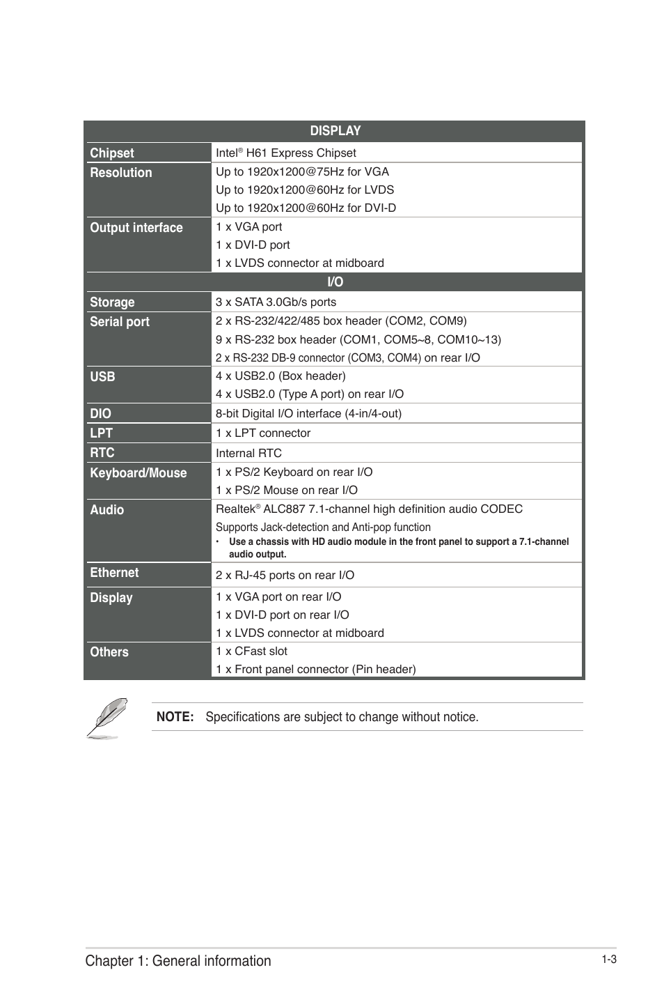 Chapter 1: general information | AAEON IMBM-H61A User Manual | Page 7 / 52