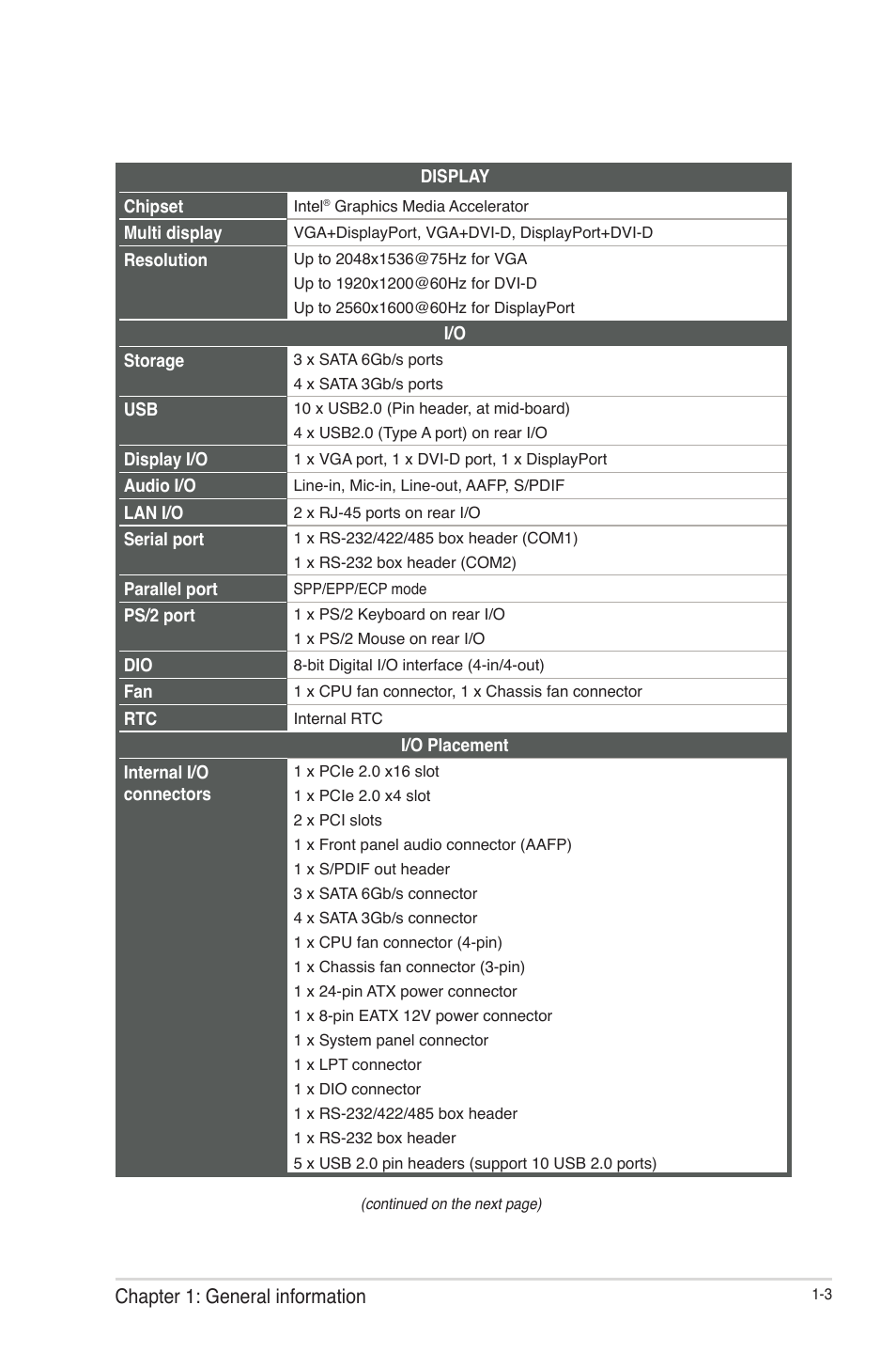 Chapter 1: general information | AAEON IMBM-Q67A User Manual | Page 7 / 56