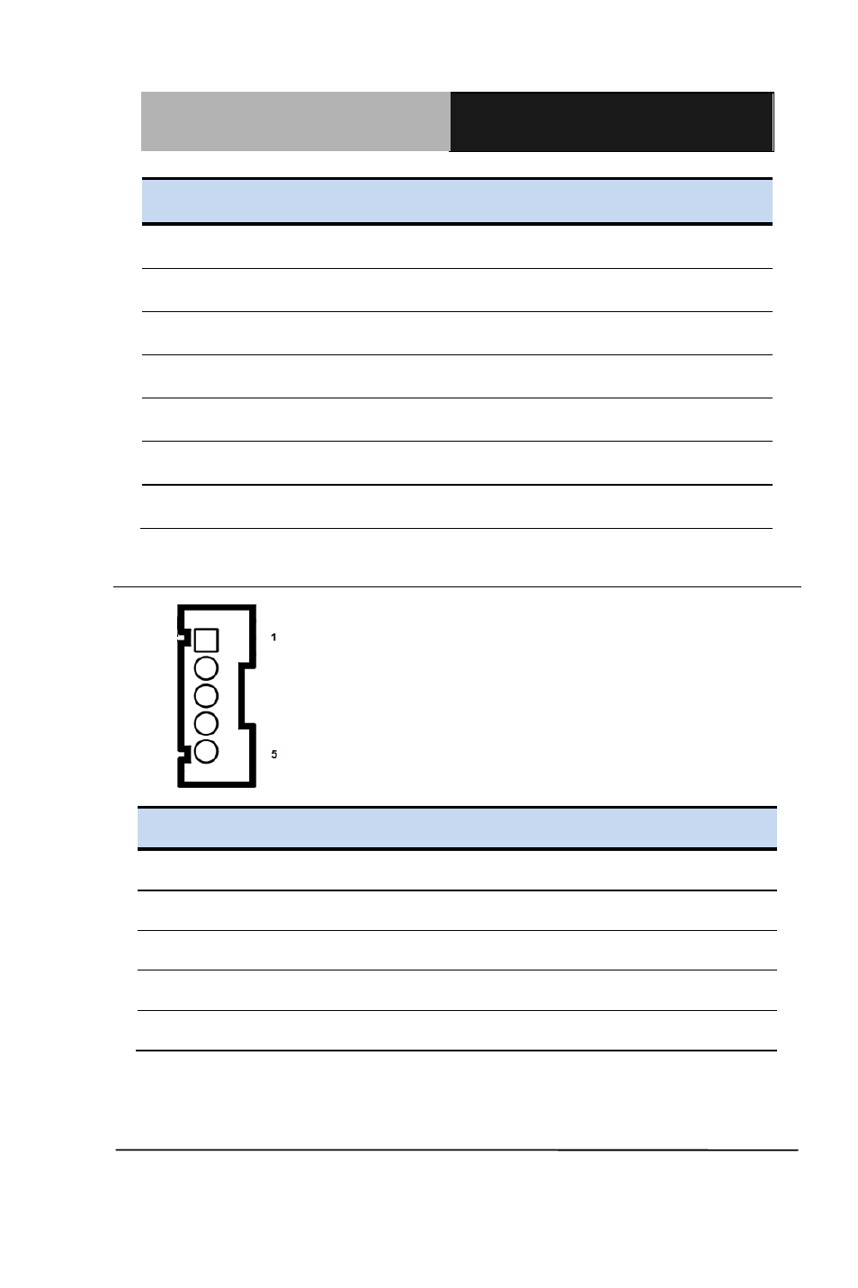 AAEON AQ7-IMX6 User Manual | Page 16 / 37