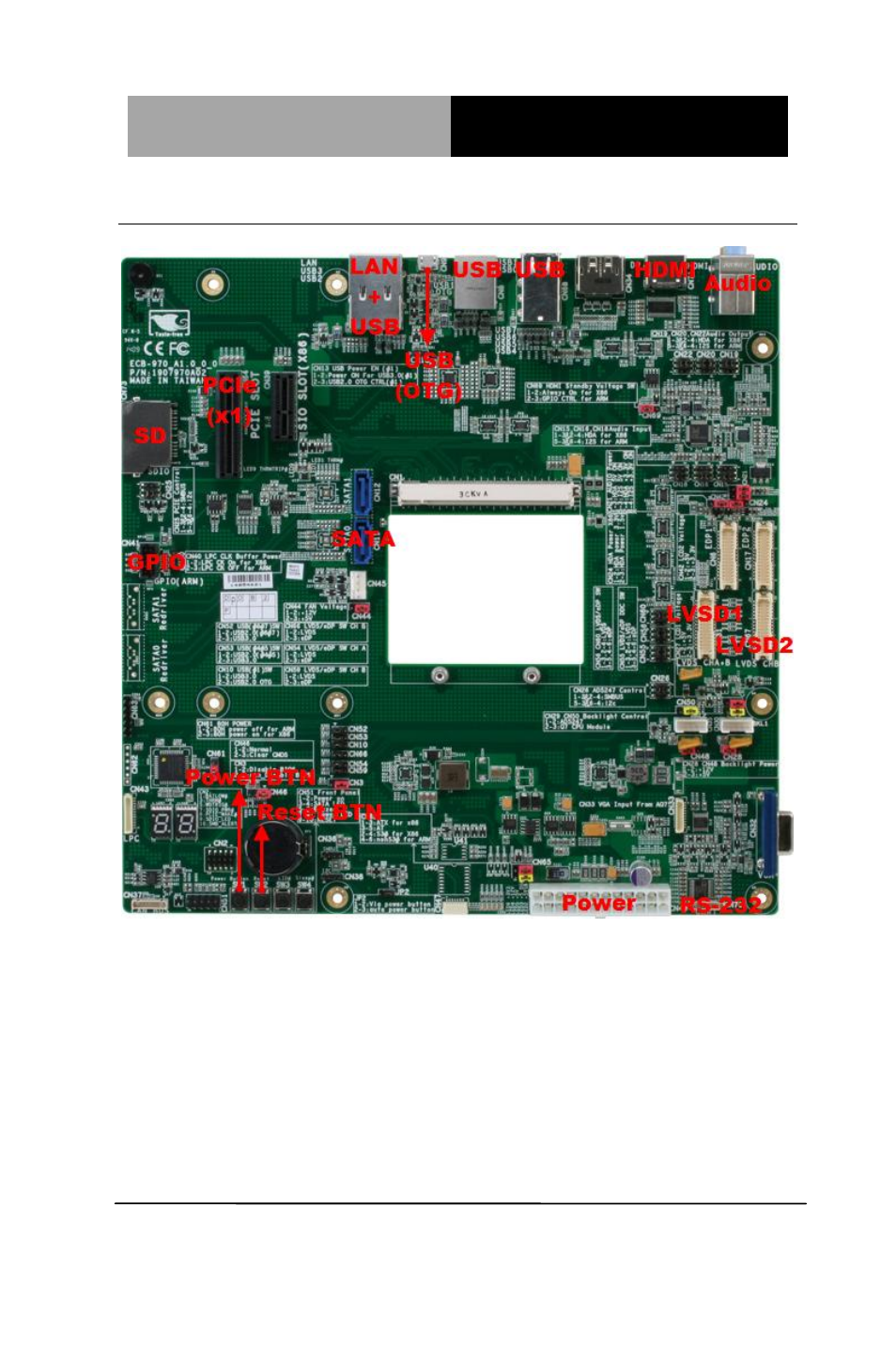 AAEON AQ7-IMX6 User Manual | Page 20 / 37