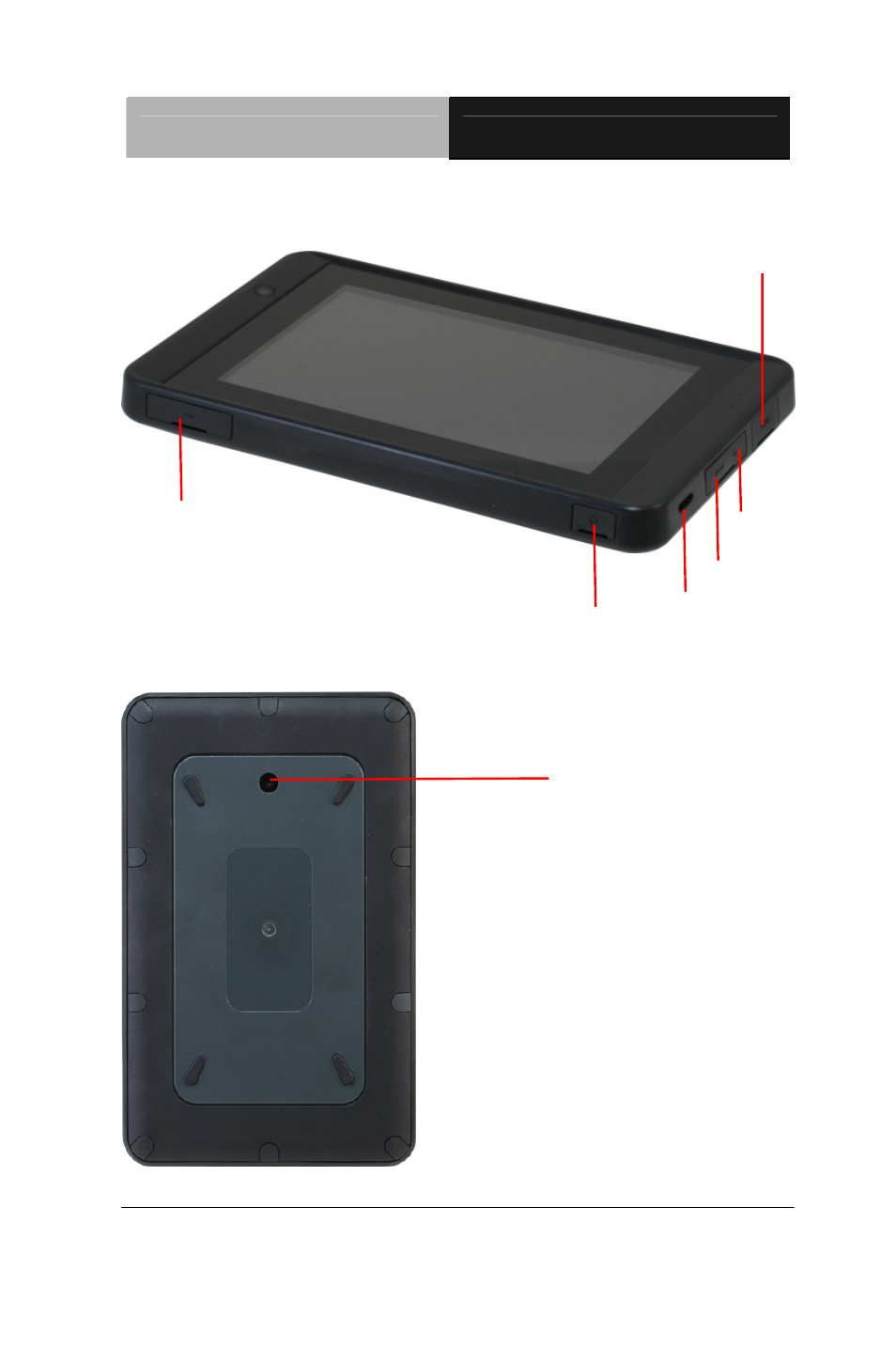 Right and bottom view, Rear view | AAEON RTC-700A User Manual | Page 19 / 87