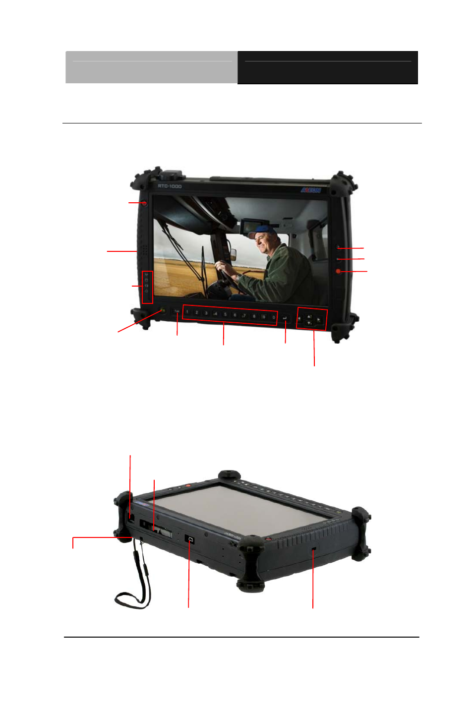 1 appearance front view top view | AAEON RTC-1000i User Manual | Page 22 / 51